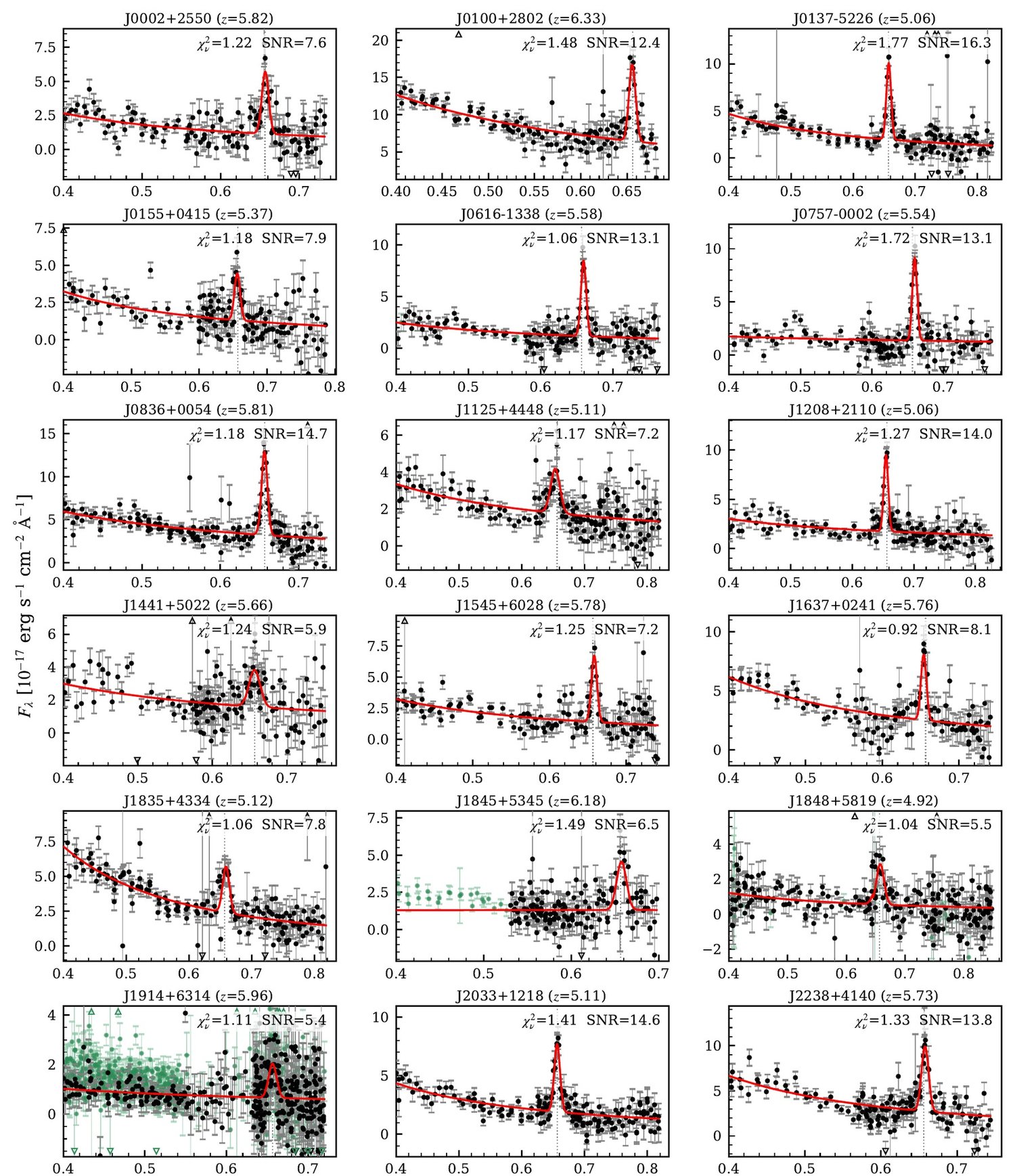 Grid of SPHEREx quasar spectra with Halpha fits